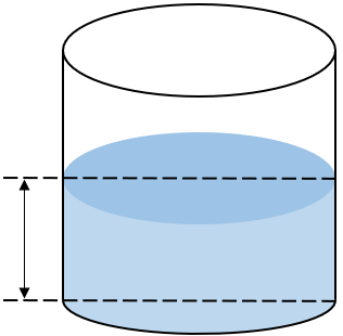 2-niveau d'eau